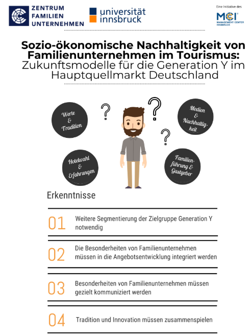Erkenntnisse zur sozio-ökonomischen Nachhaltigkeit von Familienunternehmen im Tourismus